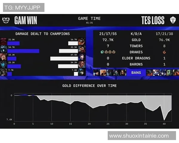 IG在S15电竞世界冠军杯中的团队配合表现深度解析与点评