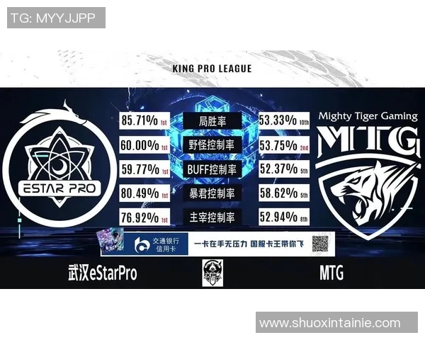 电竞实时数据更新王者荣耀实力排行榜JDG荣登第九名展现强劲实力