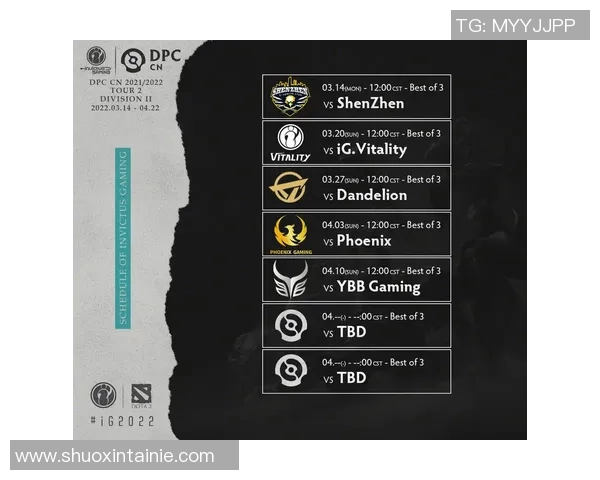 S15LOL比分最新DOTA2速度排行榜揭晓IG战队稳居第一