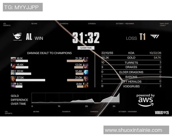 S15LOL比分青年赛积分榜更新BLG以99分稳居榜首引关注实时数据 S15LOL比分青年赛积分榜更新BLG以99分稳居榜首引关注实时数据